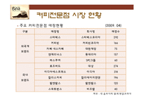 카페베네의 성공요인 분석-9
