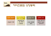 카페베네의 성공요인 분석-10