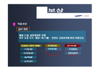 [인사관리] 삼성테스코-16