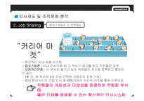 [조직행위론] 현대카드 인사제도와 조직문화 분석-16