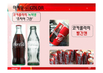 코카콜라 마케팅, 한국 현지화 전략-12