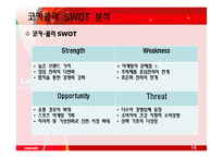 코카콜라 마케팅, 한국 현지화 전략-14