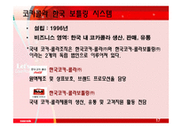 코카콜라 마케팅, 한국 현지화 전략-17