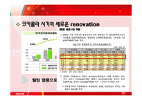 코카콜라 마케팅, 한국 현지화 전략-20
