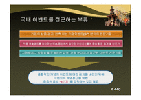관광이벤트와 문화관광축제-4