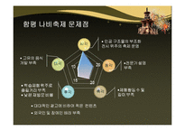 관광이벤트와 문화관광축제-19
