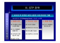 sm 보아 마케팅 전략-14
