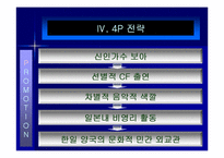 sm 보아 마케팅 전략-20