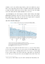 한국의 과도한 교육열이 경제 성장에 미치는 영향과 해결 방안-5
