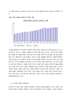 한국의 과도한 교육열이 경제 성장에 미치는 영향과 해결 방안-11