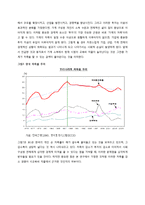한국의 과도한 교육열이 경제 성장에 미치는 영향과 해결 방안-12