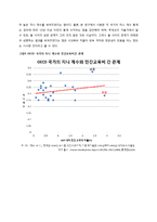 한국의 과도한 교육열이 경제 성장에 미치는 영향과 해결 방안-15