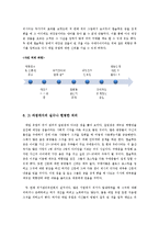 [pr] 매일 유업 분유 대장균 검출 위기관리-12