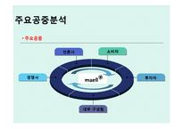 [pr] 매일 유업 분유 대장균 검출 위기관리-7
