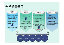 [pr] 매일 유업 분유 대장균 검출 위기관리-8