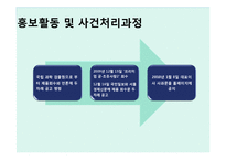[pr] 매일 유업 분유 대장균 검출 위기관리-12