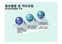 [pr] 매일 유업 분유 대장균 검출 위기관리-14