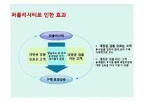 [pr] 매일 유업 분유 대장균 검출 위기관리-17