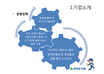 현대로지엠 레포트-8