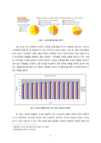 SPA 글로벌 브랜드 자라, ZARA의 국제경영 전략-8