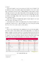 SPA 글로벌 브랜드 자라, ZARA의 국제경영 전략-13