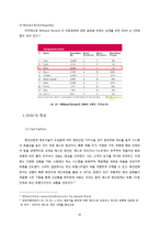 SPA 글로벌 브랜드 자라, ZARA의 국제경영 전략-20