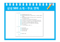 [생산관리] 삼성SDI SAP ERP 성공사례-6