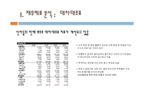 [회계원리] 기아자동차 기업가치분석-14