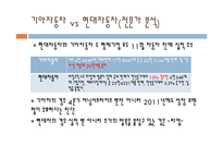 [회계원리] 기아자동차 기업가치분석-17