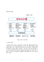 [정보시스템] SFA(Sales Force Automation) 시스템분석, 국내 적용 사례-10
