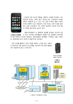 [정보시스템] SFA(Sales Force Automation) 시스템분석, 국내 적용 사례-14