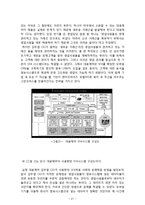 [정보시스템] SFA(Sales Force Automation) 시스템분석, 국내 적용 사례-20