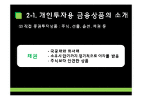 [재무관리] 4장 생활과 재무-7
