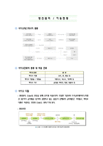 바이오 에너지 레포트-4