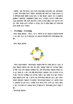 바이오 에너지 레포트-5