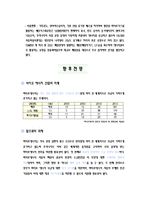 바이오 에너지 레포트-7