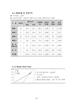 [건설관리] 중곡동 주상복합시설 건설관리사업 용역기술 제안서-10