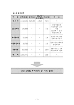 [건설관리] 중곡동 주상복합시설 건설관리사업 용역기술 제안서-11