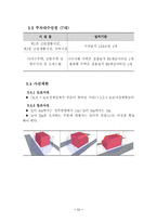 [건설관리] 중곡동 주상복합시설 건설관리사업 용역기술 제안서-13