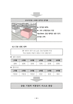 [건설관리] 중곡동 주상복합시설 건설관리사업 용역기술 제안서-15