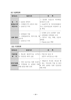 [건설관리] 중곡동 주상복합시설 건설관리사업 용역기술 제안서-17