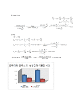 [유체역학] Friction loss-9