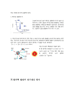 [열역학] 원자력발전소 이해와 효율-8