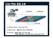 [디스플레이공학] Color filter 개발현황, 문제점-6