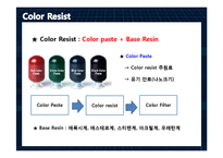 [디스플레이공학] Color filter 개발현황, 문제점-9