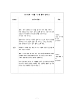 [영어교육방법] 사례연구법 -오해하기 쉬운 영어표현의 사례-8