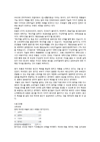 삼성 하우젠의 버블과 LG 트롬세탁기 광고전략 비교-2