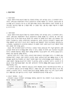 인도의 음식 문화-3