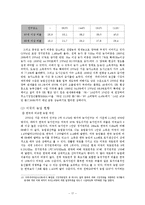 한미FTA의 쟁점과 과제-17