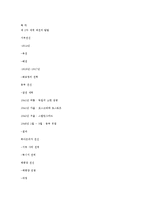 세계 2차 대전 레포트-16